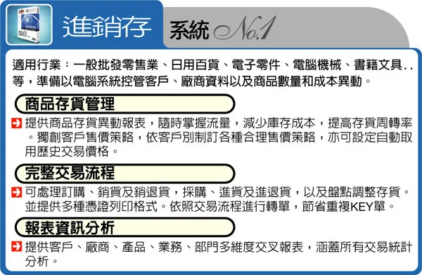 進銷存系統