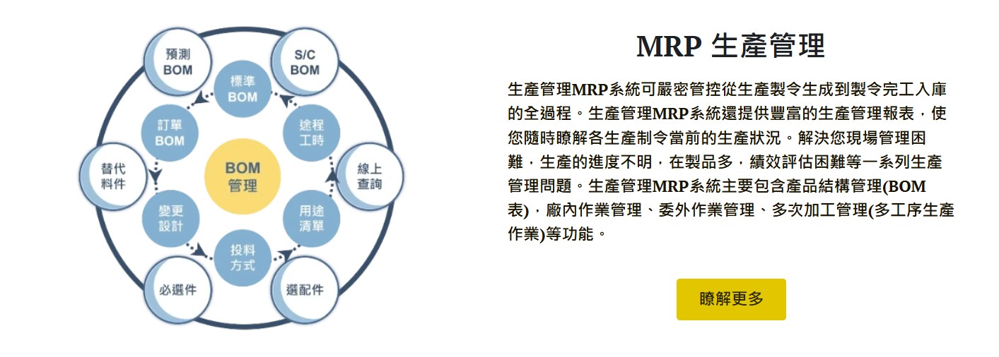 正航生管